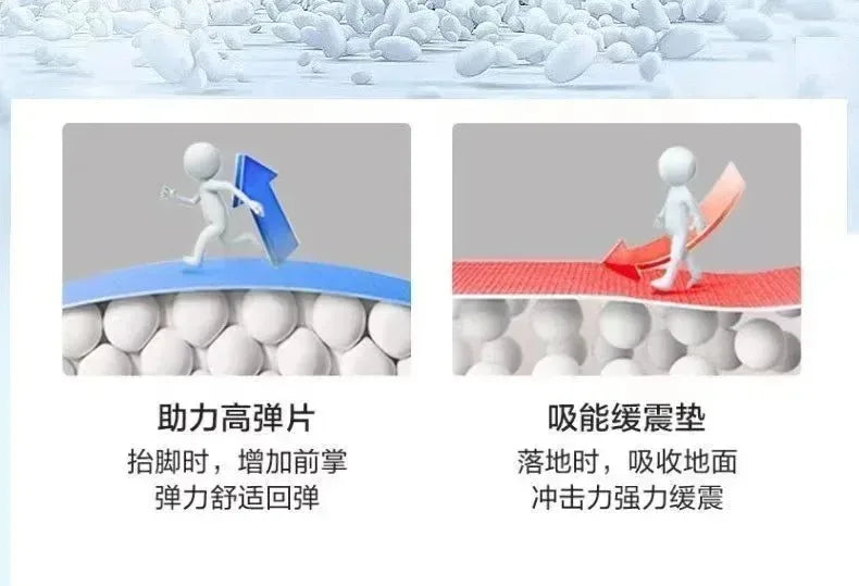 Breathable Anti Slip Athletic Shoes Women